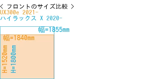 #UX300e 2021- + ハイラックス X 2020-